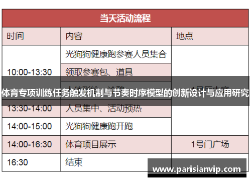 体育专项训练任务触发机制与节奏时序模型的创新设计与应用研究