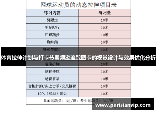 体育拉伸计划与打卡节奏频率追踪图卡的视觉设计与效果优化分析