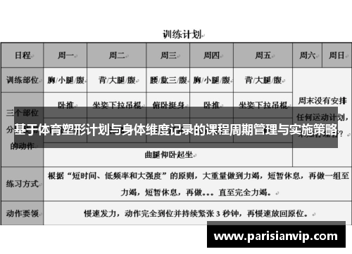 基于体育塑形计划与身体维度记录的课程周期管理与实施策略