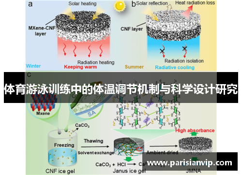 体育游泳训练中的体温调节机制与科学设计研究