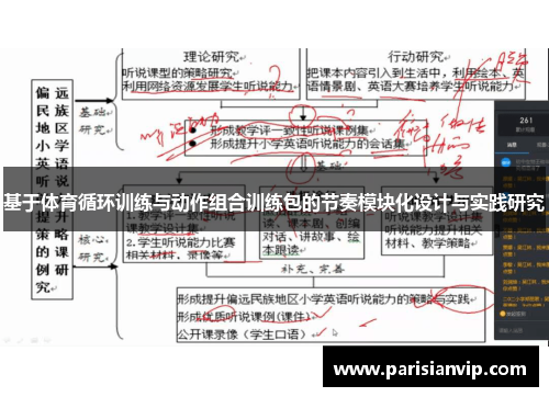 基于体育循环训练与动作组合训练包的节奏模块化设计与实践研究